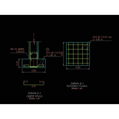 Zapatas superficiales junto con su refuerzo a nivel geotecnico