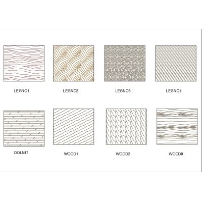 Textura de madera