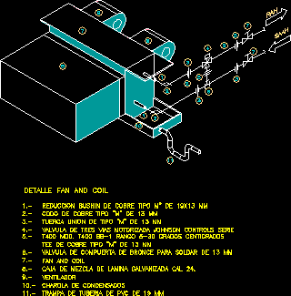 Detalhe da instalação de um ventilador e bobina