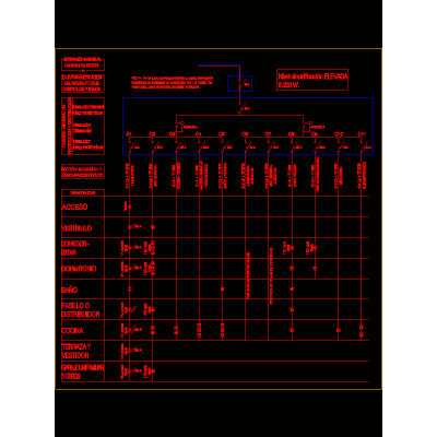 Line diagram