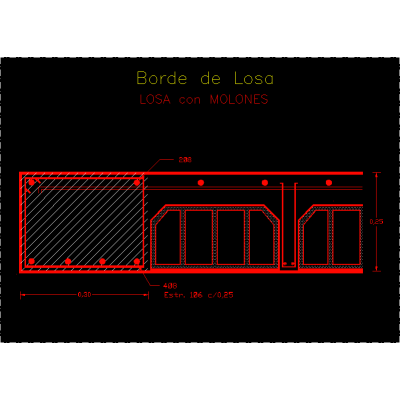 Borde de losa