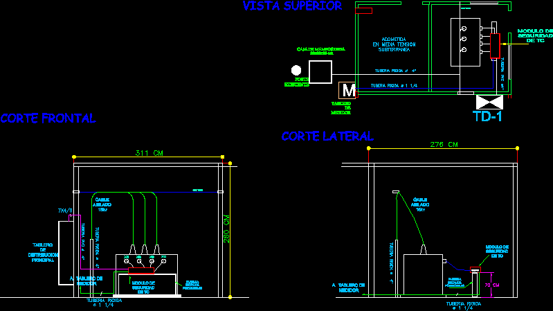 Substation detail