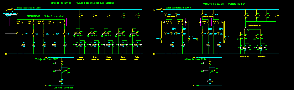 Control circuit and fluids