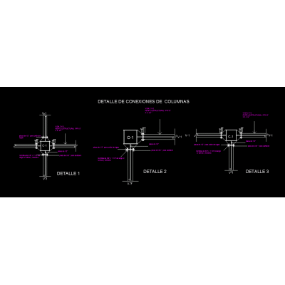 Detalles de conexiones de columnas