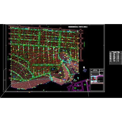 Implantacion subdivision