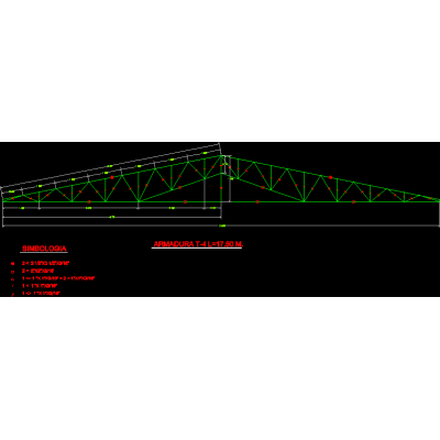 Estructura de techo