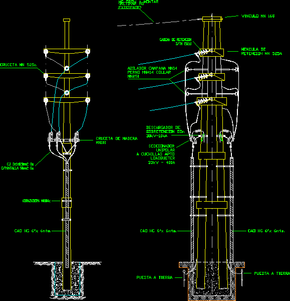 Montagestruktur 33 kV
