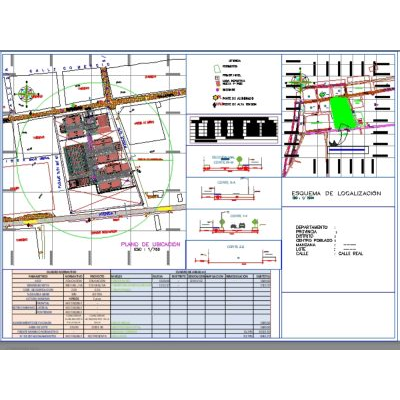 Plano de ubicación y localización de colegio chepito piura