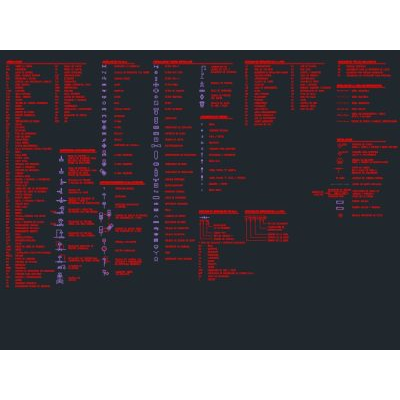Dti detailed symbology