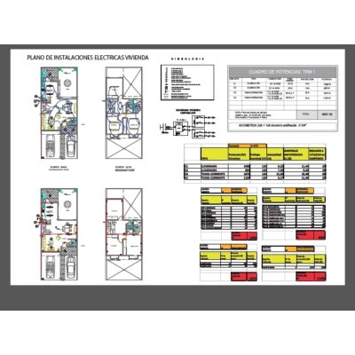 Home electrical installation