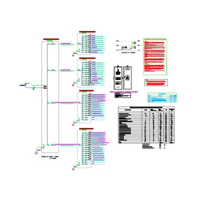 Diagrama unifilar de local comercial