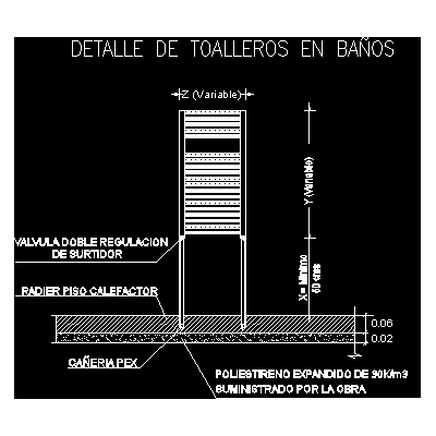 Detalle toallero