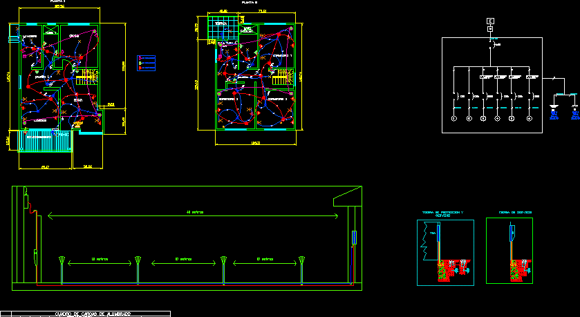 House room - electrical project