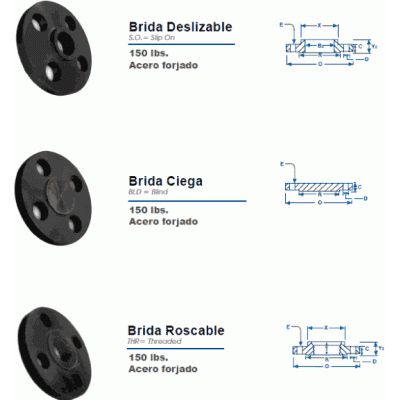 Bridas varias