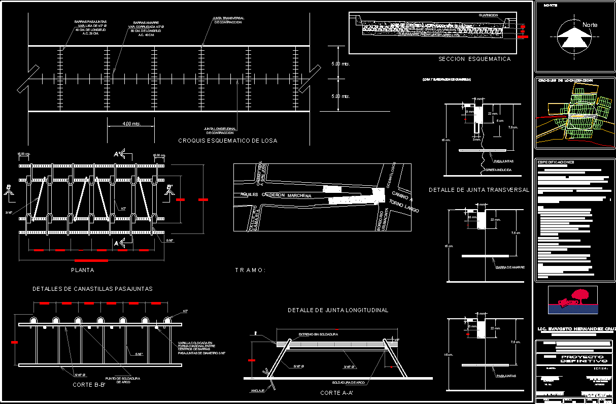 Detalhes da construção pav hidráulico