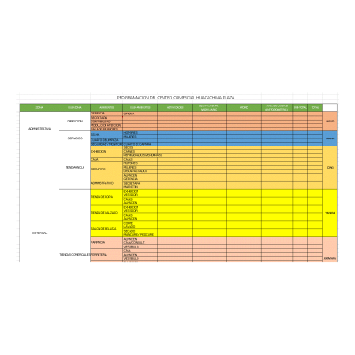 Programacion de centro comercial doc
