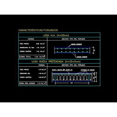 Tabla de planillas de armadura viga losa columna