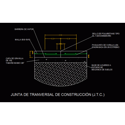 Junta transversal de construccion