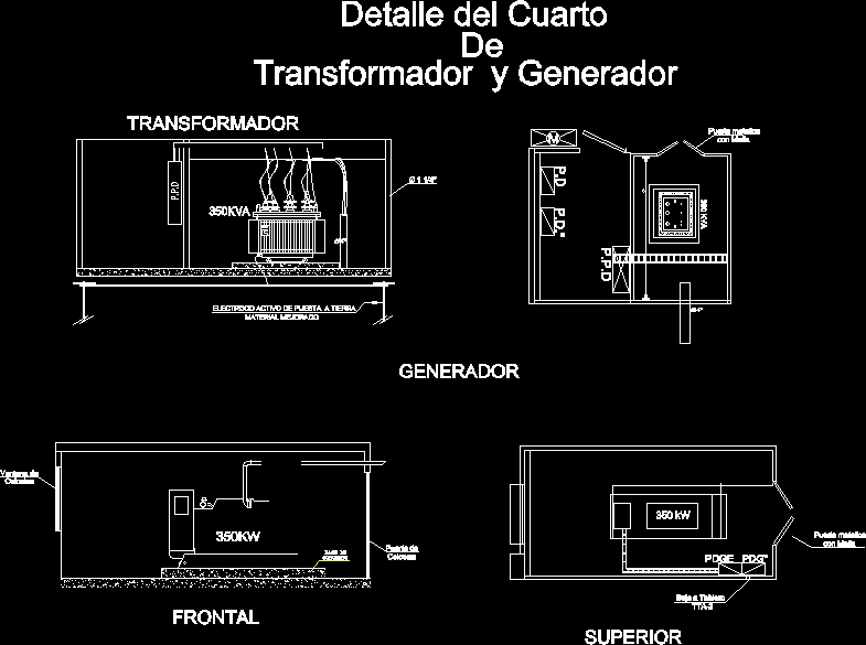 Detalhe da sala do transformador