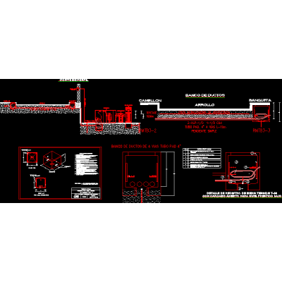 duct bank