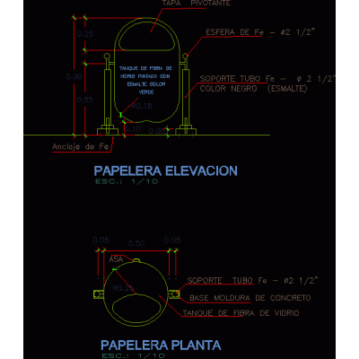 Papeleras