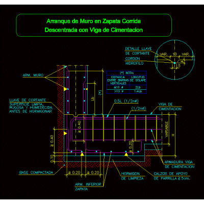 Arranque de muro en zapata corrida descentrada con viga de cimentaci?n