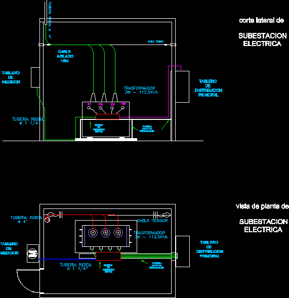 Subestação elétrica