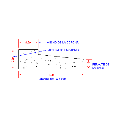 Zapata colindante lsp