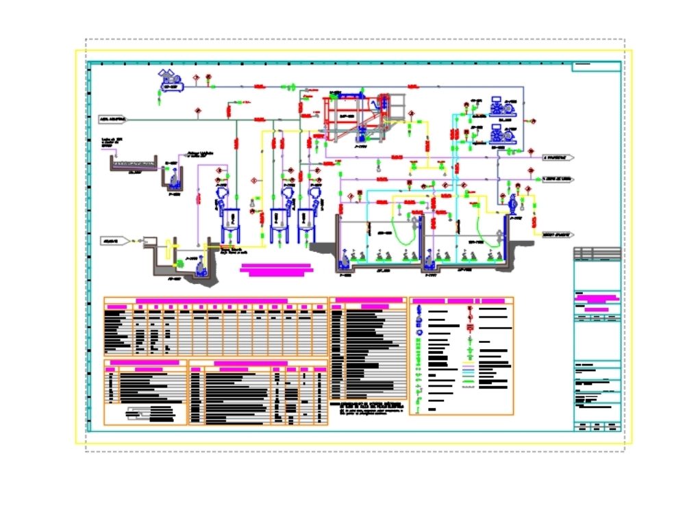 Tratamiento De Aguas Publicas Y Privadas En DWG | Librería CAD