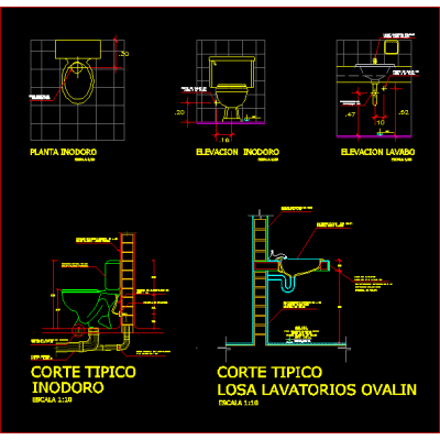 Detalles bano-lavatorio
