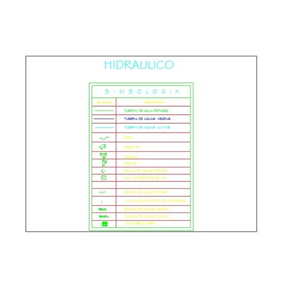 Cuadro de simbologias hidraulicas