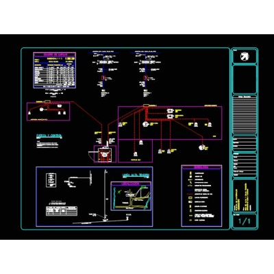 Low voltage electrical design of sawmill