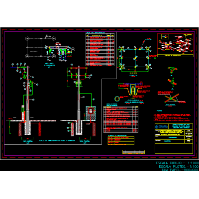 substation