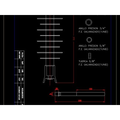 Aislador tipo pin polimerico silicon