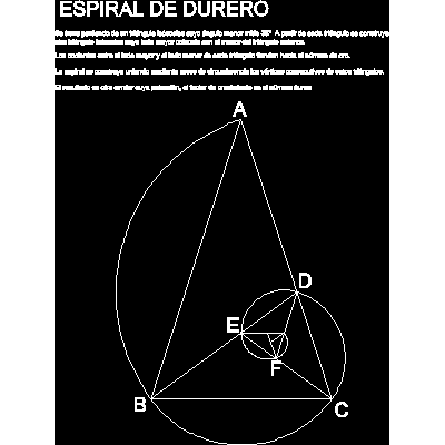 Dürer spiral stroke