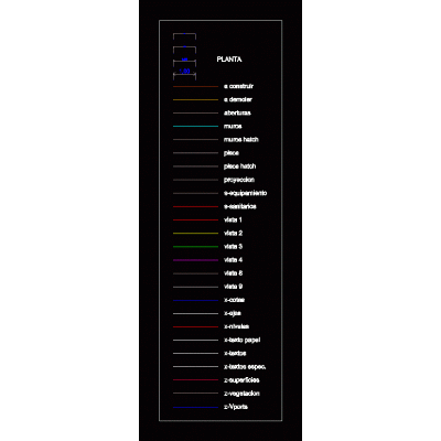 Layers para autocad.
