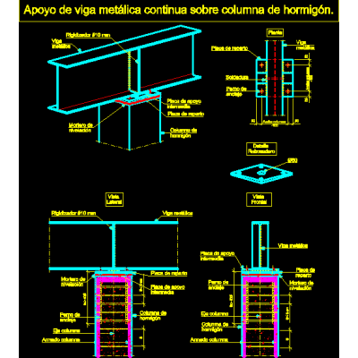 Detalle de apoyo de viga metalica