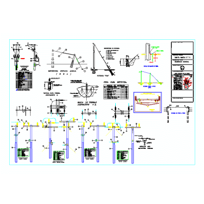 Medium voltage network Low voltage network and public lighting