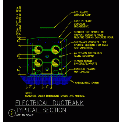 Fibra optica - detalles conducto