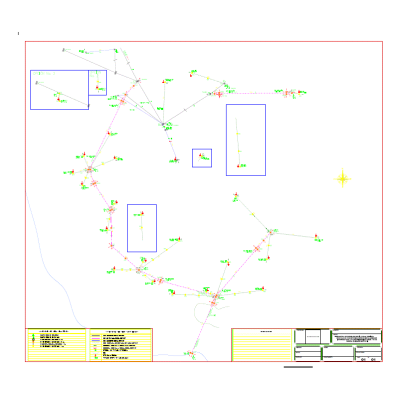 rural distribution networks