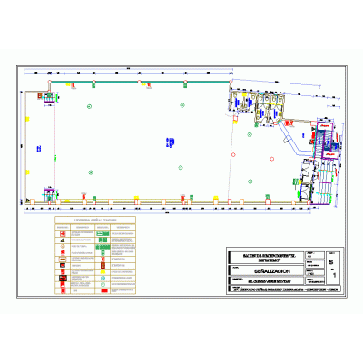 Plano de senalizacion indeci