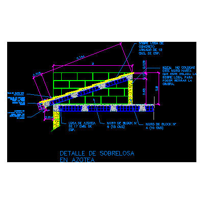 Detalles de azotea de residencial