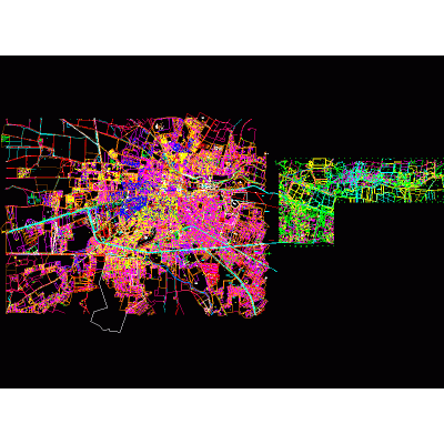 Levantamiento topografico