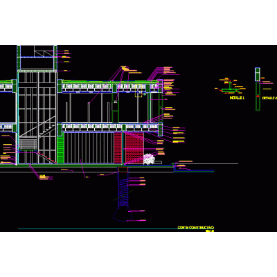 Corte constructivo
