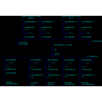 single line substation