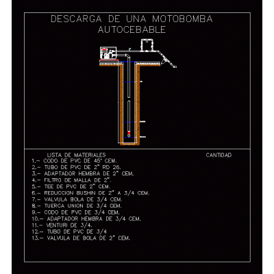 Pompe auto-amorçante