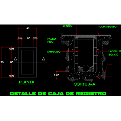 Detalle de una Caja de Registro
