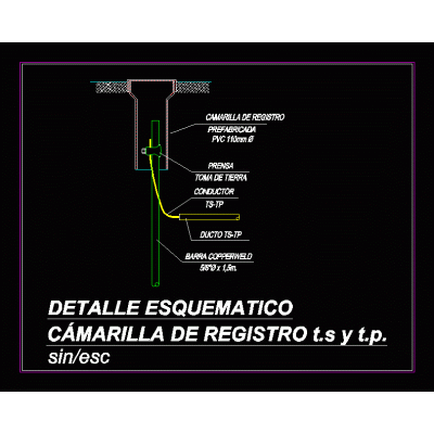 Camarilla de registro