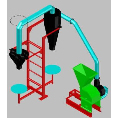 Molino 3d