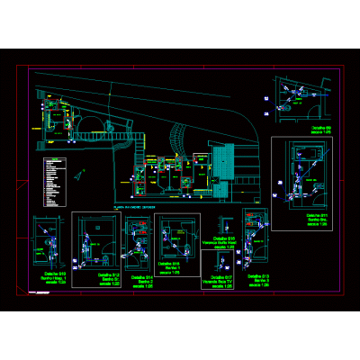Esgoto - instalacion sanitaria